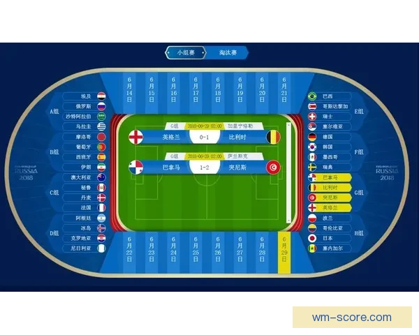 世界杯足球竞猜盘口解析与投注策略深度分析指南 世界杯足球竞猜盘口解析与投注策略深度分析指南