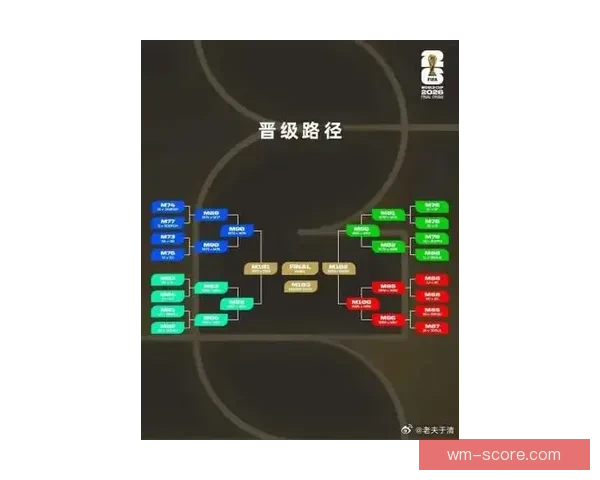 2026世界杯举办地揭秘美加墨三国联合主办赛事前瞻与看点分析