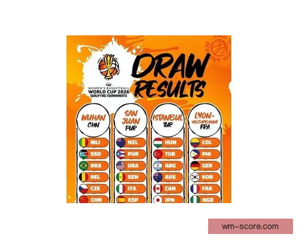 世界杯竞猜赔率深度分析揭示热门球队晋级概率与投注策略