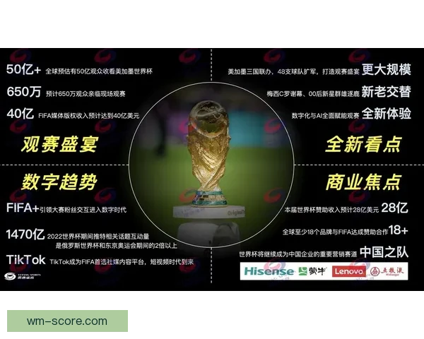 2026世界杯全新赛制解析三十六队争霸模式全面解读 2026世界杯全新赛制解析三十六队争霸模式全面解读