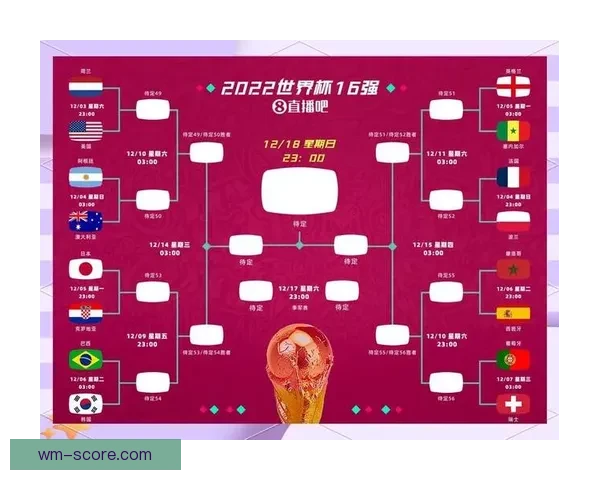 世界杯竞猜赔率全解析：热门球队胜负趋势与冷门爆冷机会分析