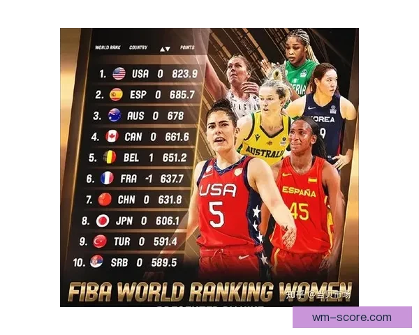 世界杯赛前胜负预测深度解析与投注技巧全指南