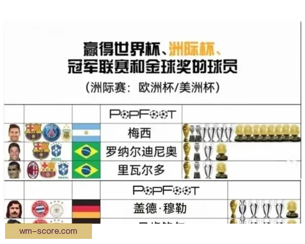 美加墨世界杯竞猜：预测强队表现与潜在冷门走势分析