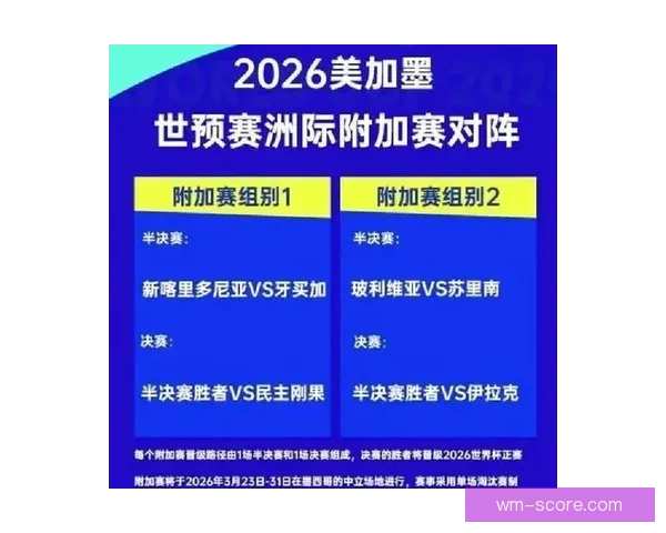 世界杯赛事精准竞猜策略与热门对决深度推荐指南