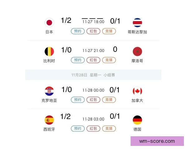 世界杯竞猜新玩法 预测比分赢大奖 专家分析助你轻松下注