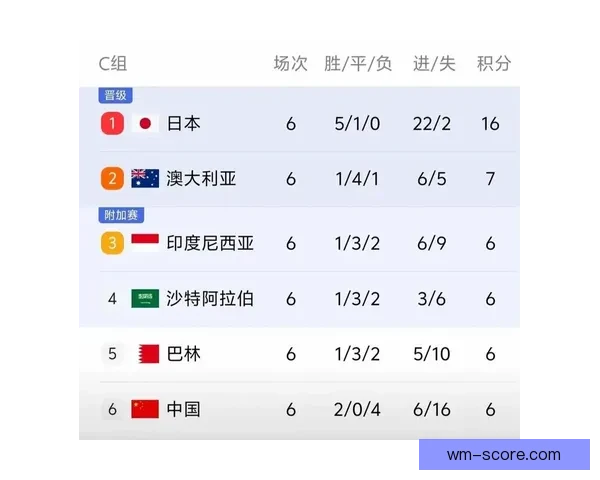 世界杯竞猜新玩法 预测比分赢大奖 专家分析助你轻松下注