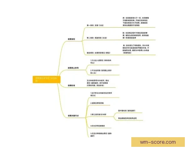 体育竞猜投注新手指南：如何提高投注技巧和预测准确性