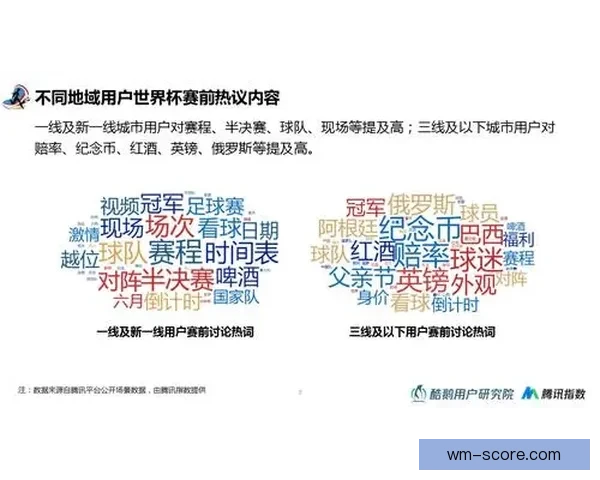 世界杯竞猜赔率波动背后的趋势与赛前预测解析